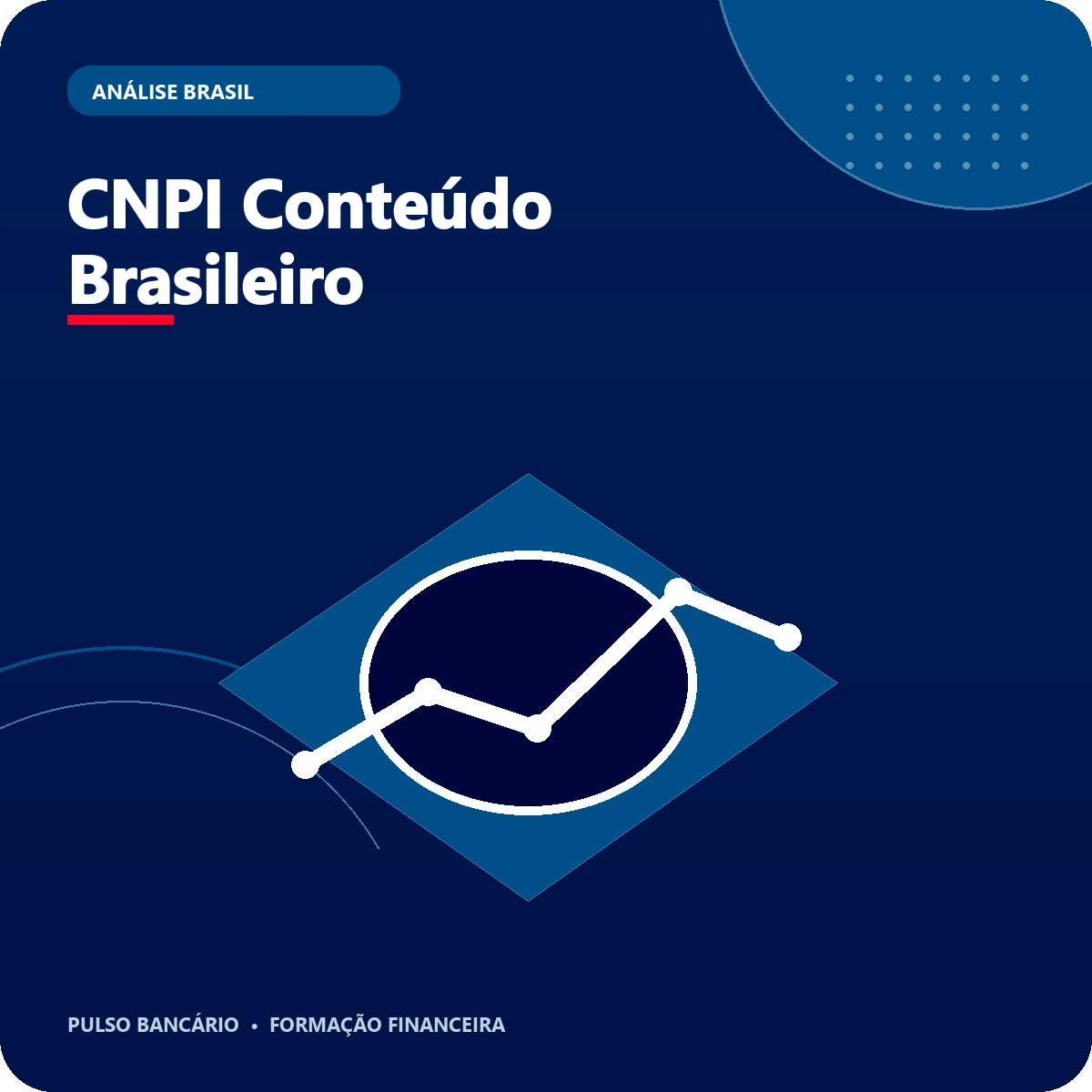 Arte editorial do curso CNPI Conteúdo Brasileiro