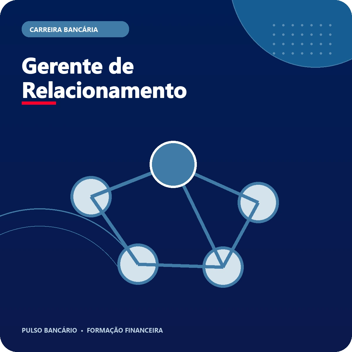 Card completo do curso Gerente de Relacionamento