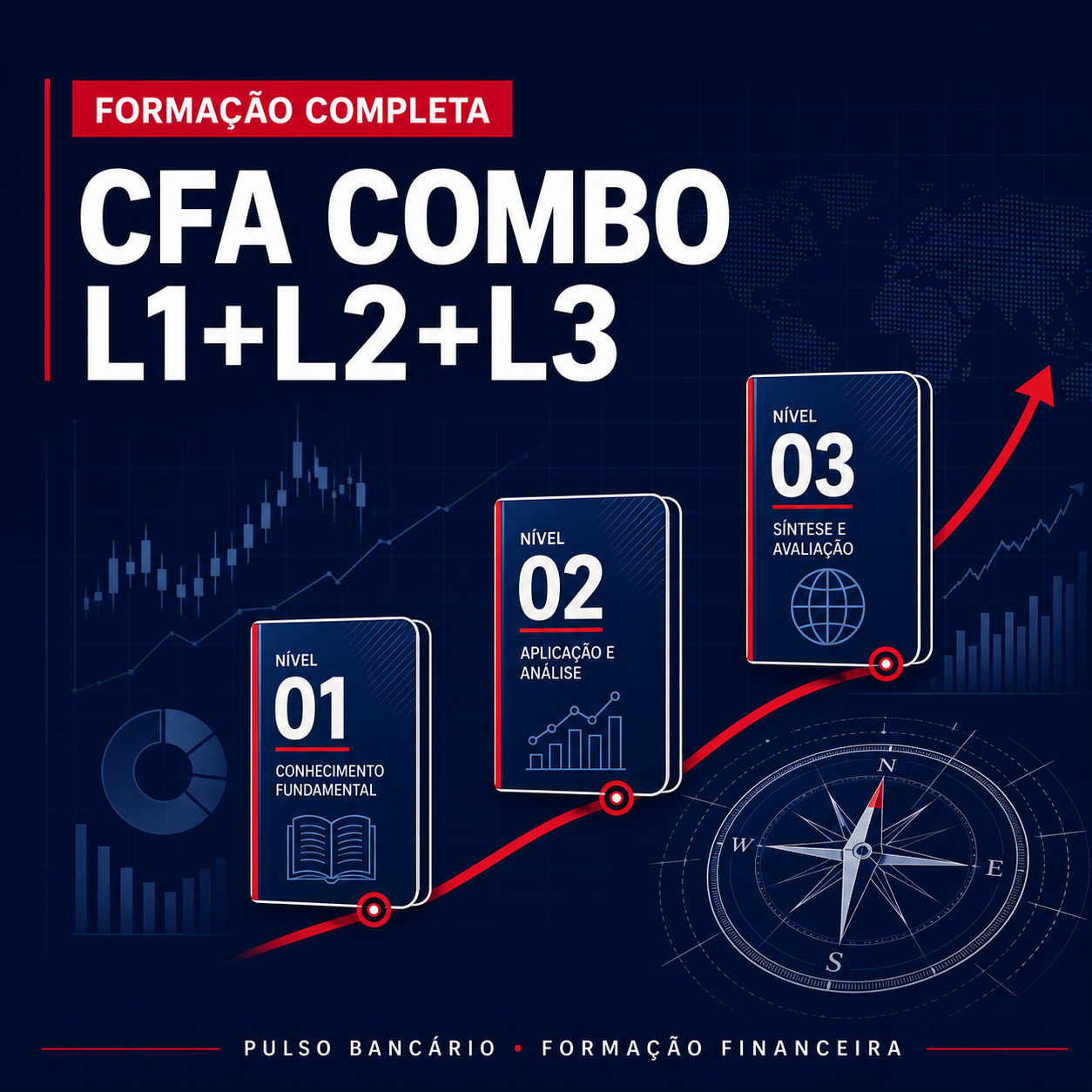 CFA Combo L1+L2+L3